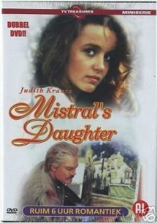 Дочь Мистраля (1984) постер
