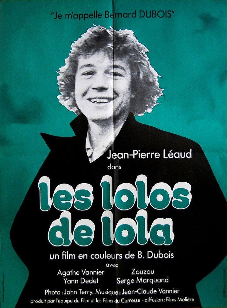 Грудь Лолы (1976) постер