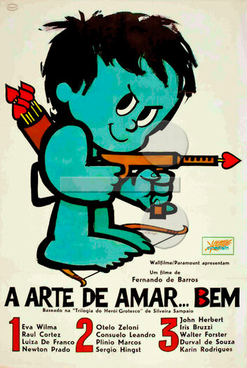 Искусство любви (1970) постер