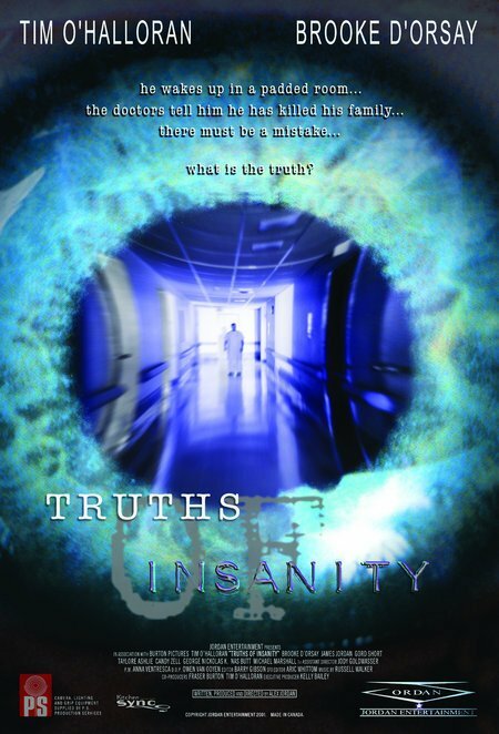 Truths of Insanity (2002) постер