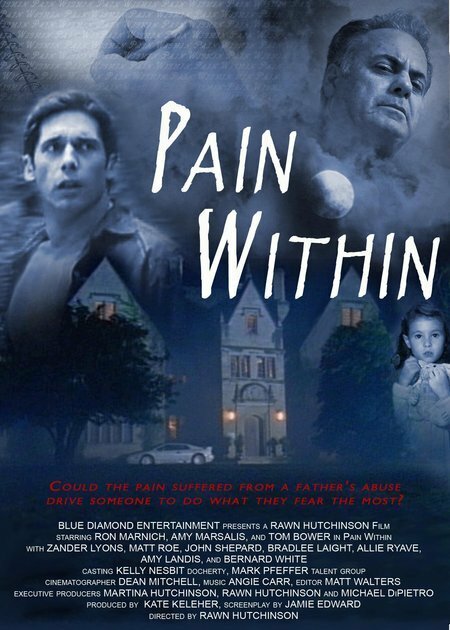 Pain Within (2007) постер
