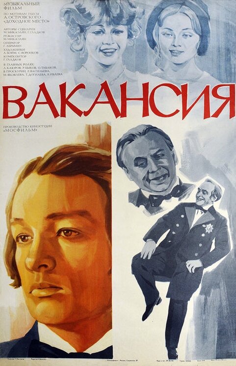 Вакансия (1981) постер