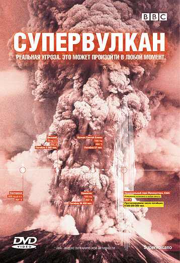 BBC: Супервулкан (2005) постер