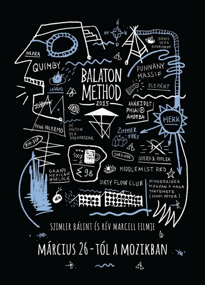 Метод Балатона (2015) постер
