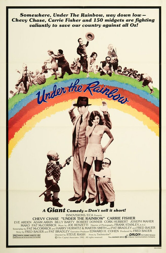 Под радугой (1981) постер