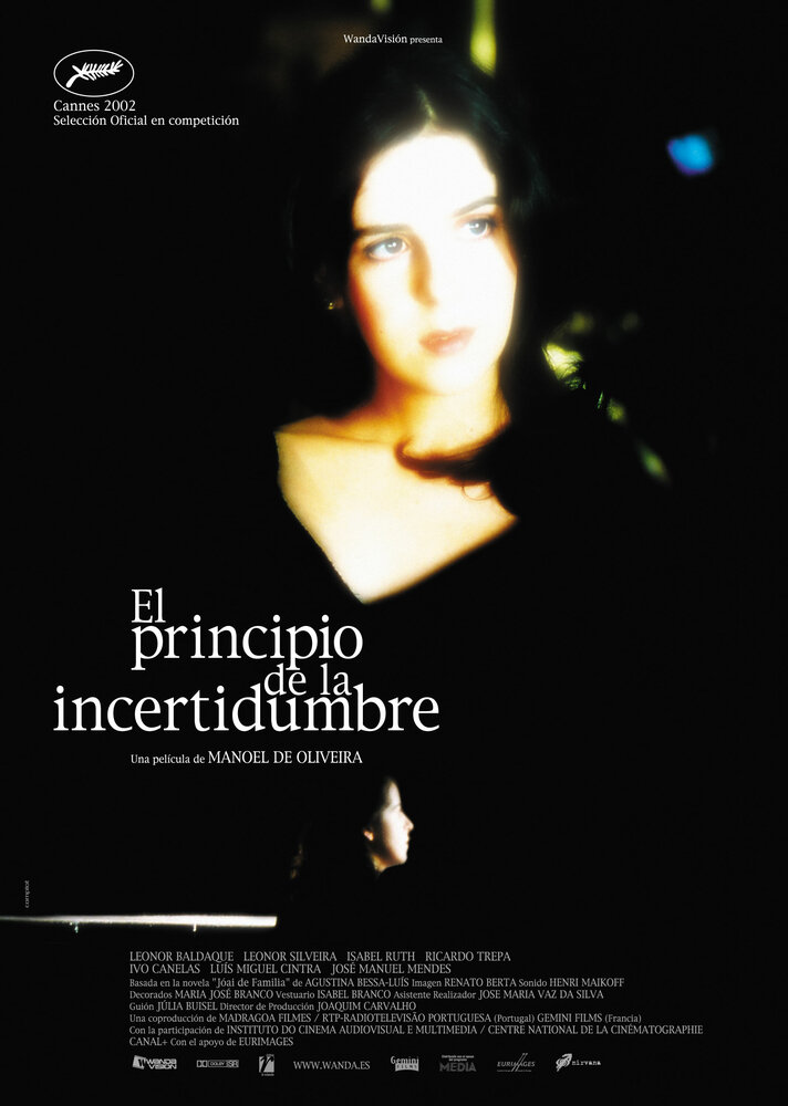 Принцип неопределённости (2002) постер